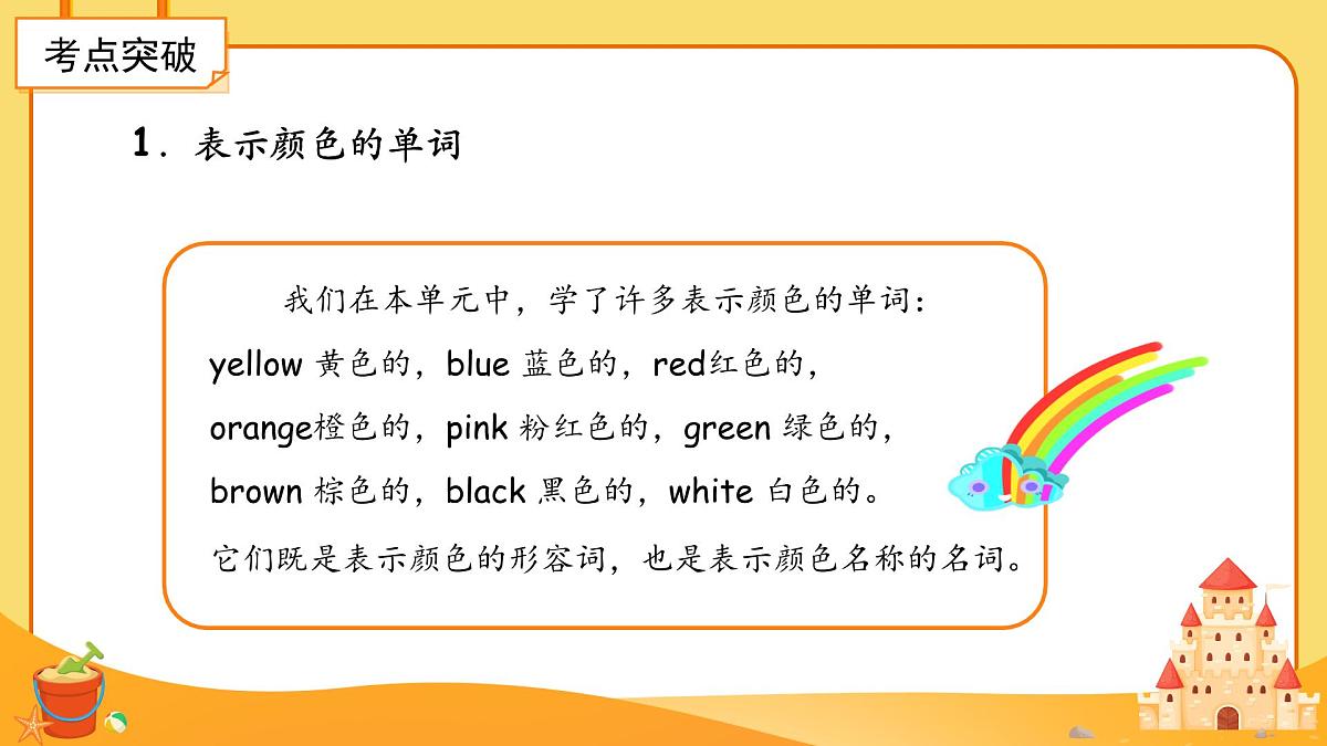 Unit 8 Colours 单元复习课件 英语译林版三起(2024)三年级下册第7页