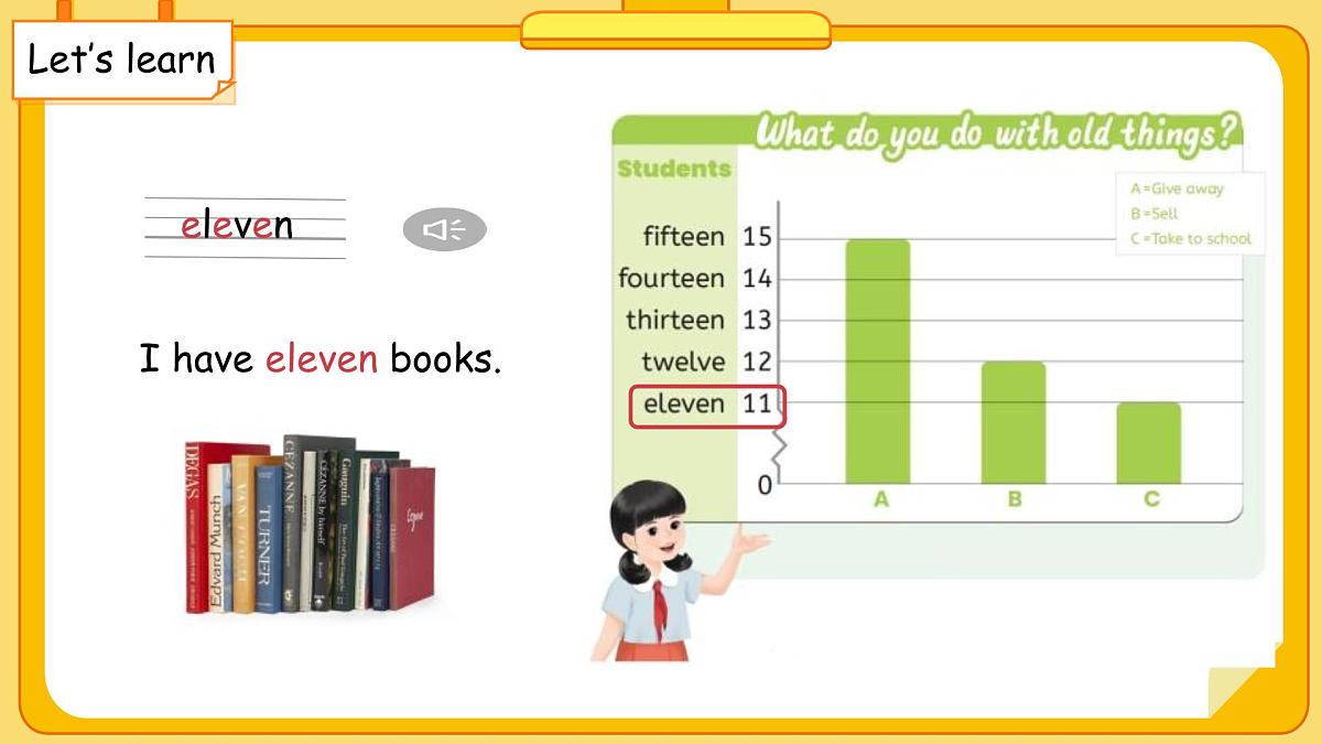 Unit 6 Numbers in life Part A Let's learn 课件 英语人教PEP(2024)三年级下册第8页