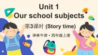 小学英语译林版（三起）（2024）四年级上册（2024）Unit 1 Our school subjects图片课件ppt