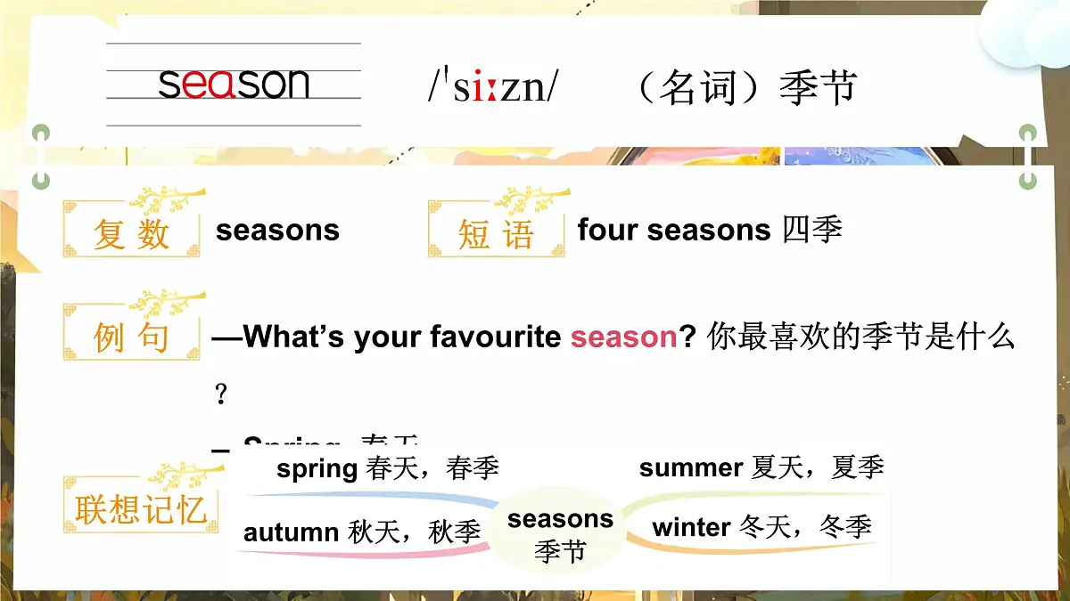 Unit 7 Seasons单词讲解(课件)2025-2026学年译林版四年级英语上册第2页