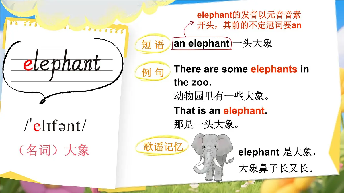 Unit 4 Look at the elephant单词讲解(课件)2025-2026学年湘少版四年级英语上册第2页