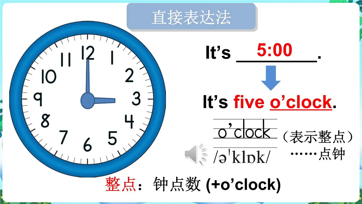 第2课时(Cartoon time & Sounds in focus)第4页