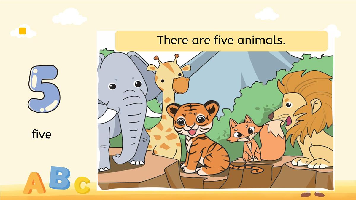 Unit 6 Numbers in life Part A Let’s talk & Count and say 课件 英语人教PEP(2024)三年级下册第2页