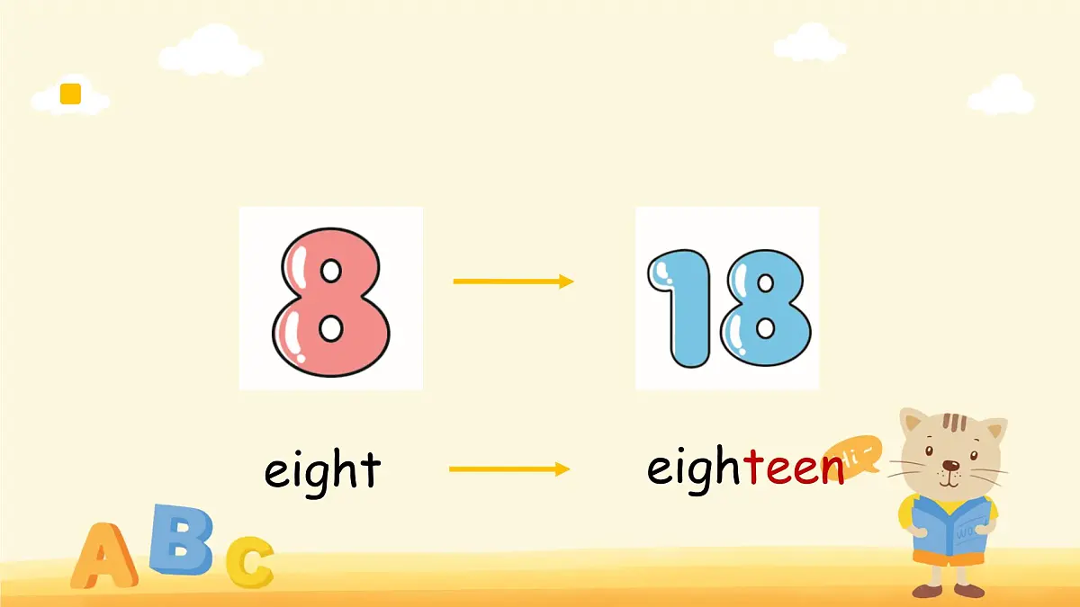 Unit 6 Numbers in life Part B Let’s learn 课件 英语人教PEP(2024)新课标三年级下册第6页