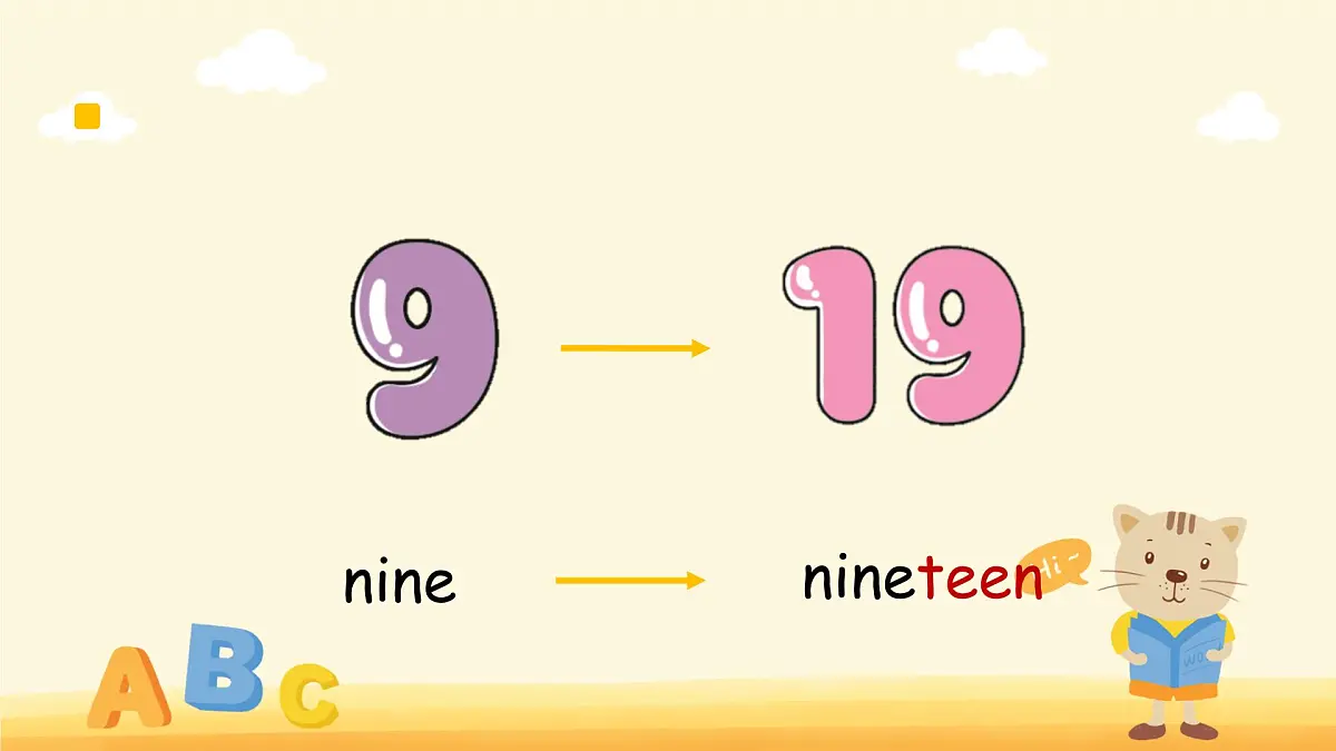 Unit 6 Numbers in life Part B Let’s learn 课件 英语人教PEP(2024)新课标三年级下册第8页