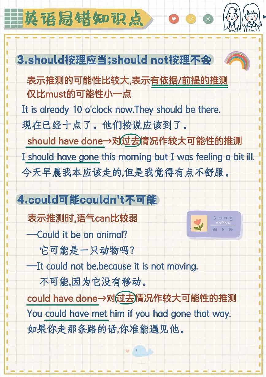 小升初英语易错题专项训练-情态动词表推测(含答案解析)第2页