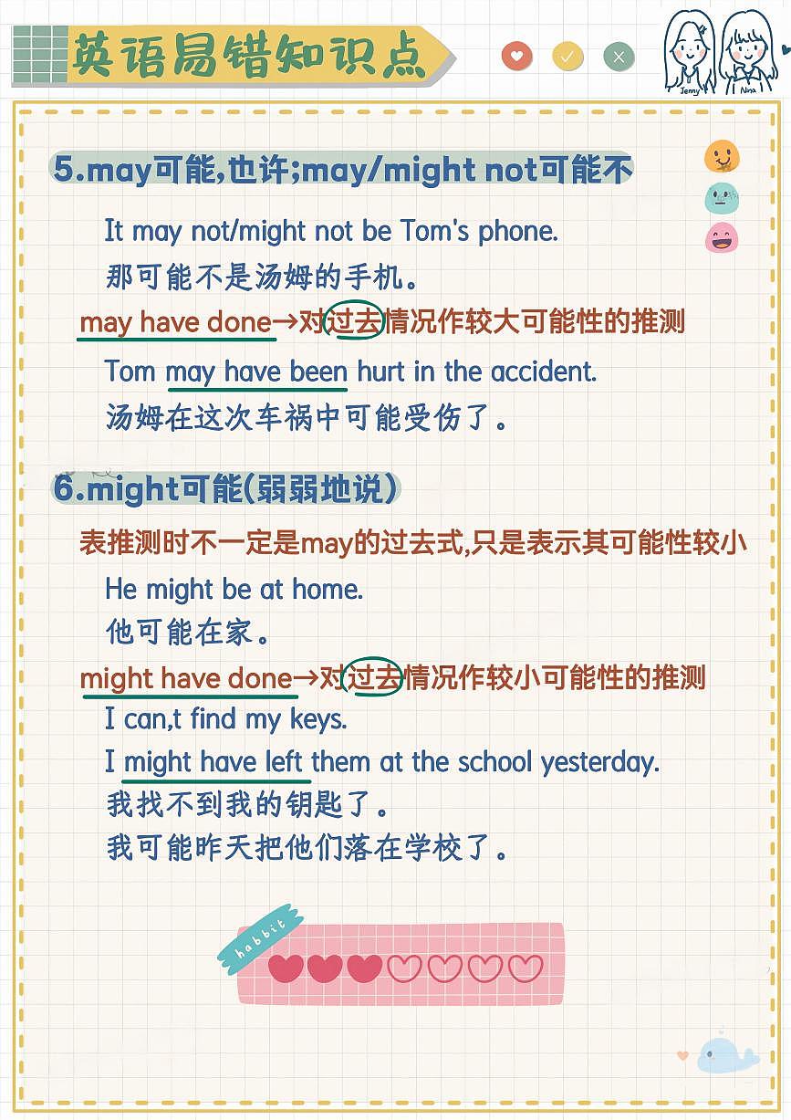 小升初英语易错题专项训练-情态动词表推测(含答案解析)第3页