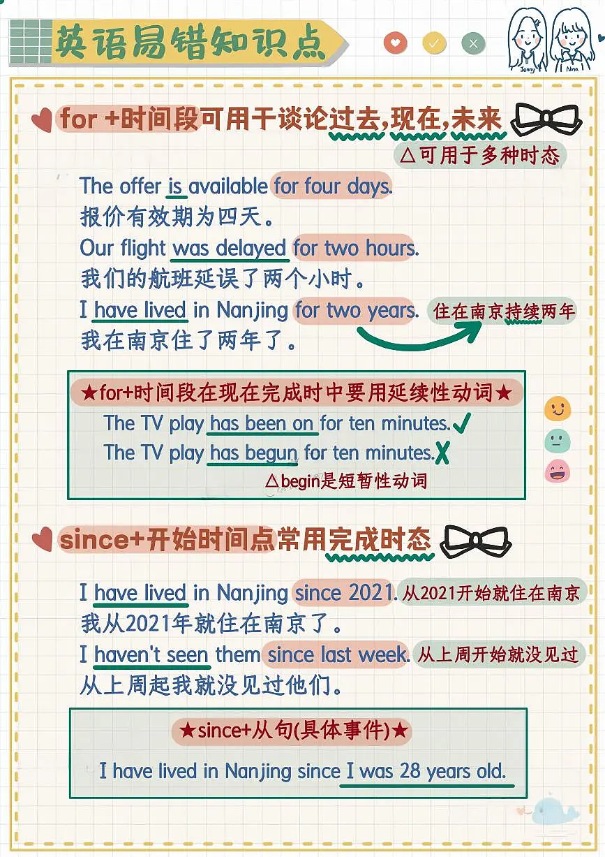 小升初英语易错题专项训练-现在完成时for#since(含答案解析)第2页