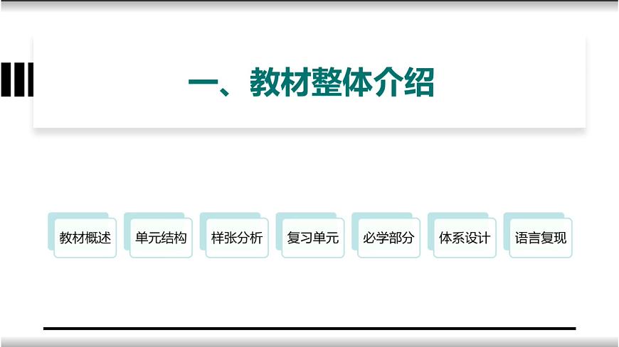 2025秋人教版英語四年級上冊  教材介紹培訓(課件)第2頁