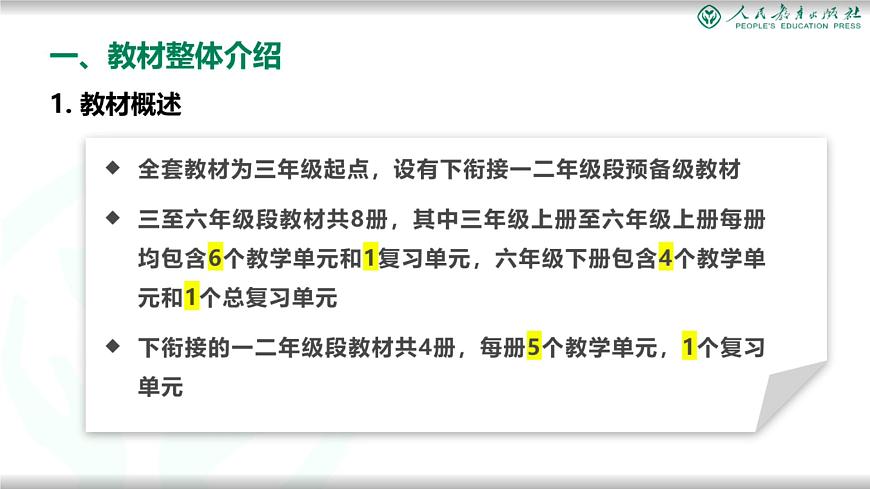 2025秋人教版英語四年級上冊  教材介紹培訓(課件)第3頁