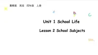 小学英语冀教版（三起）2024四年级上册（2024）Unit 1 School lifeLesson 2 School subjects授课课件ppt