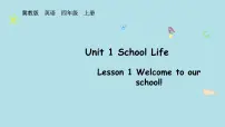 四年级上册（2024）Lesson 1 Welcome to our school!课文配套课件ppt
