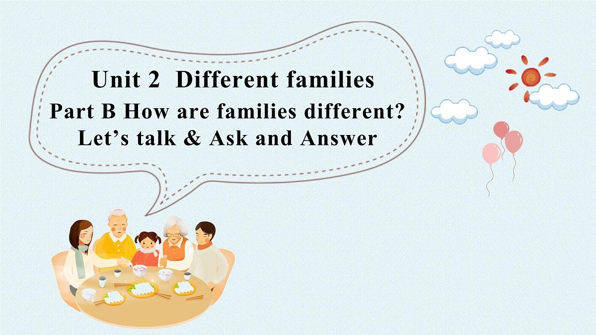 Unit2 第4课时 Part B Let’s talk & Ask and Answer(教学课件)第1页