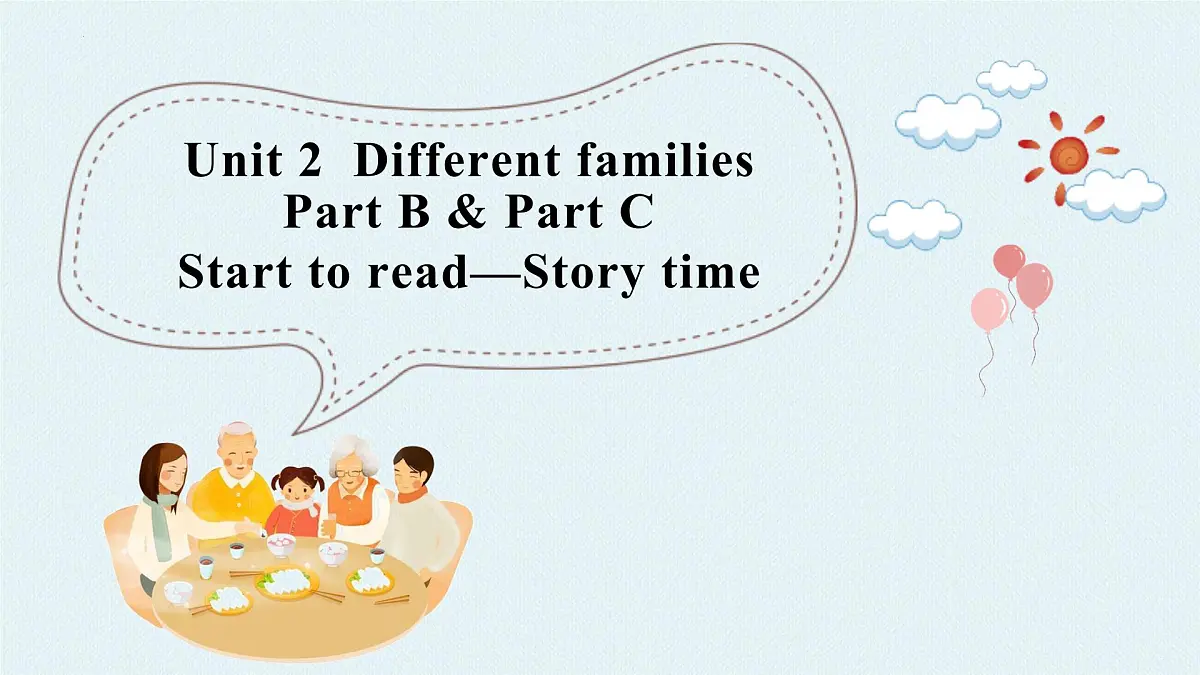 Unit2 第6课时 Part B Start to read第1页