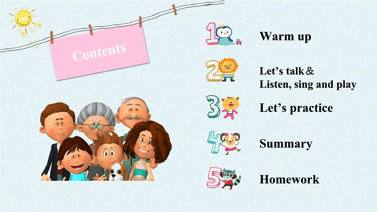 Unit2 第1课时 Part A Let’s talk&Listen, sing and play(教学课件)第3页