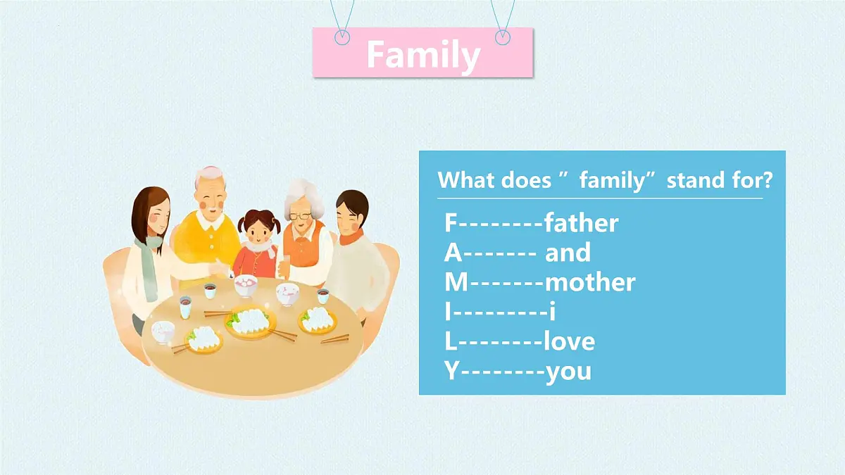 Unit2 第1课时 Part A Let’s talk&Listen, sing and play(教学课件)第6页