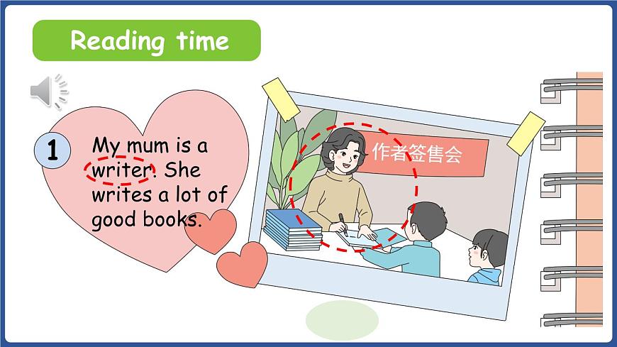 新人教四（上）Unit 1 Part C 第8課時 Reading time第5頁