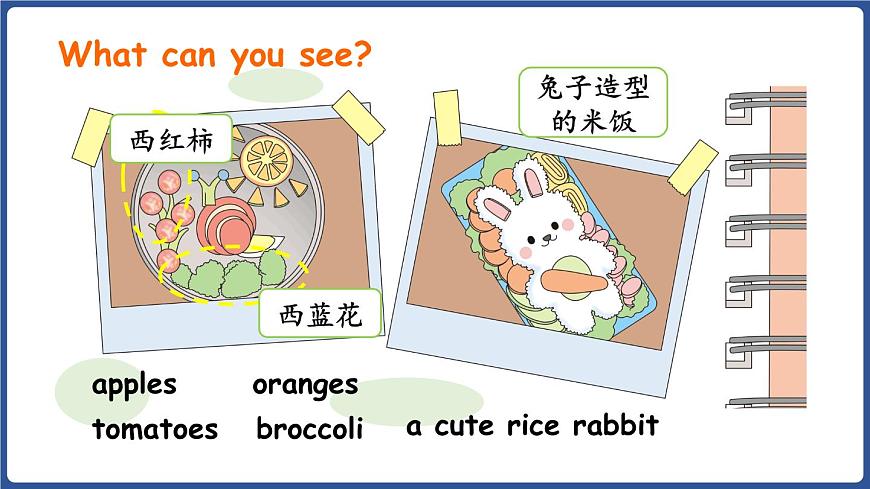 新人教四（上）Unit 1 Part C 第8課時 Reading time第7頁