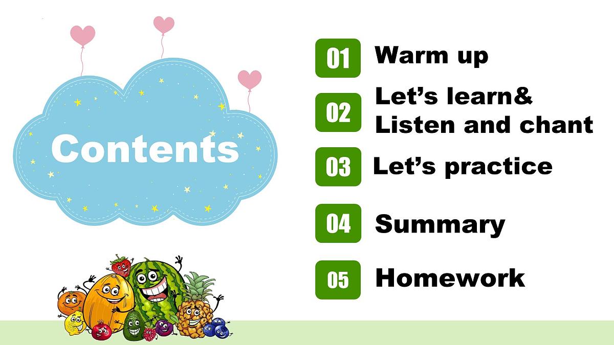 Unit4 第5课时 Part B Let’s learn& Listen and chant(教学课件)第3页