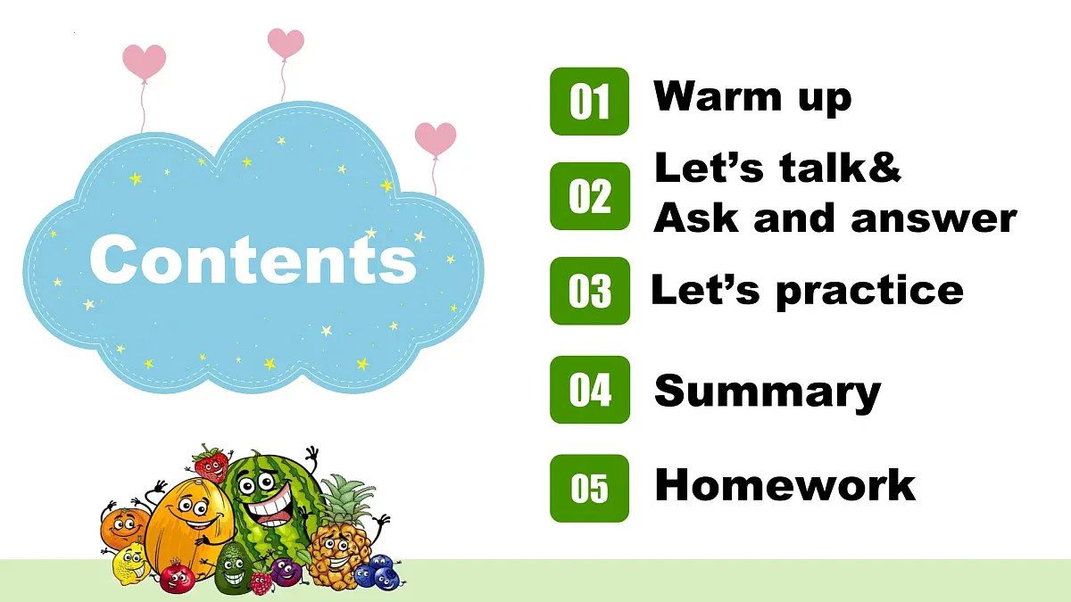 Unit4 第1课时 Part A Let’s learn& Ask and answer(教学课件)第3页