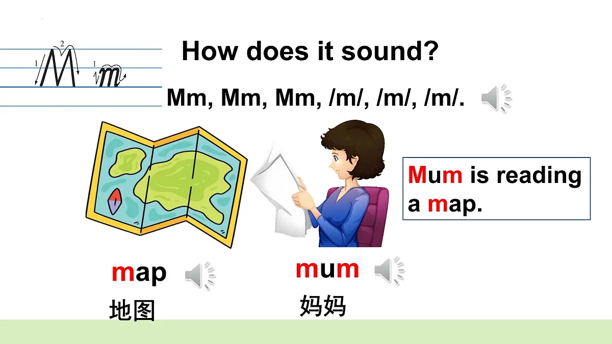 Unit4 Part A Letters& Sounds(教学课件)第8页