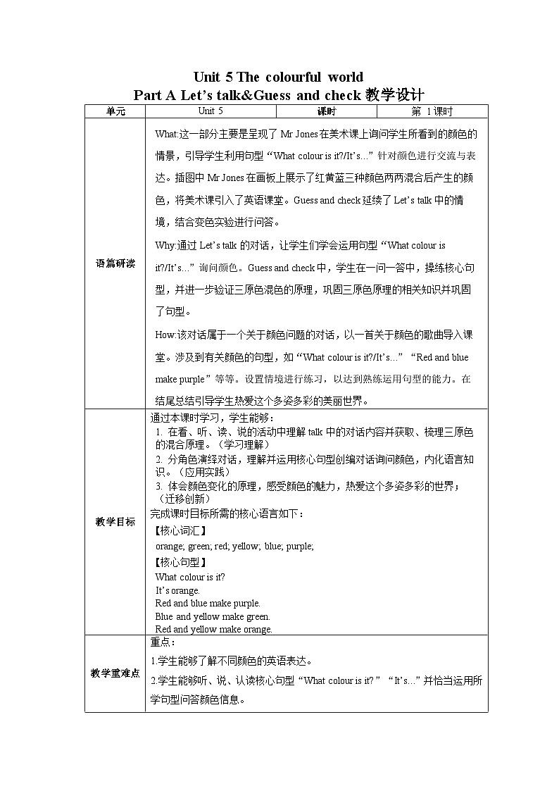 Unit5 第1课时 Part A Let's talk&Guess and check(教学设计)第1页