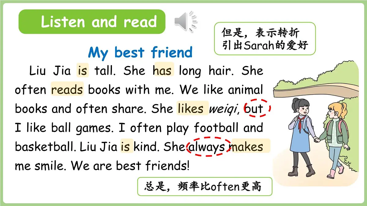 新人教四(上)Unit 2 Part B 第6课时 Read and write第5页