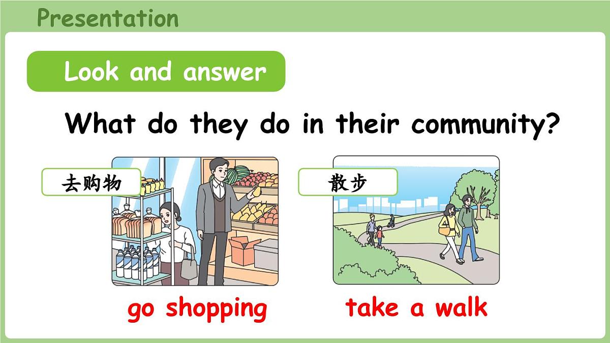 新人教四(上)Unit 3 Part B 第5课时 Let's learn & Listen and do第6页