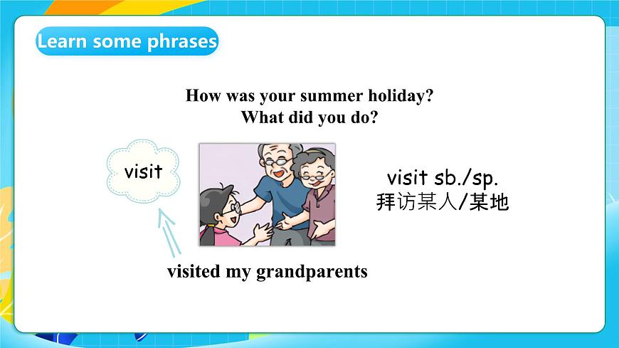 滬教牛津版（六三制一起）英語六上 Module 1 Unit 2《My summer holiday》第1課時 課件第3頁