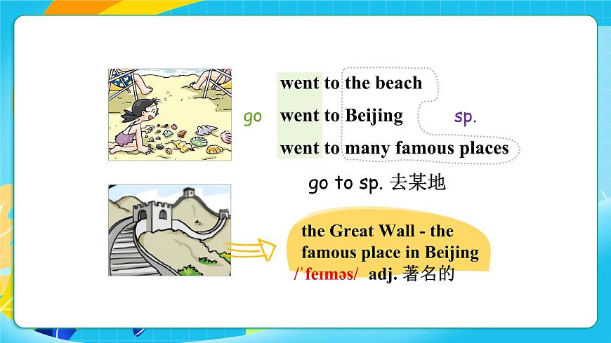 滬教牛津版（六三制一起）英語六上 Module 1 Unit 2《My summer holiday》第1課時 課件第5頁
