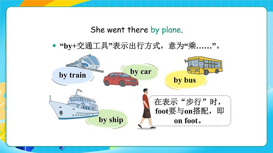 滬教牛津版（六三制一起）英語六上 Module 1 Unit 2《My summer holiday》第2課時 課件第6頁