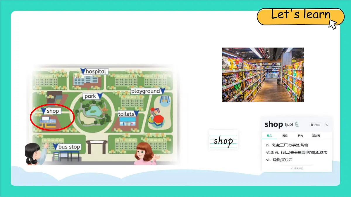 人教版PEP英语四年级上册Unit 3 Places we live in Part A Let's learn & Choose, stick and say课件第6页