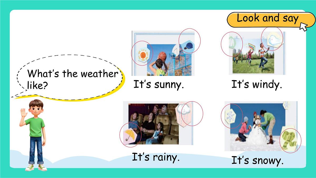 人教版PEP英语四年级上册Unit 5 The weather and us Part B Let's learn & Play a wheel game课件第5页
