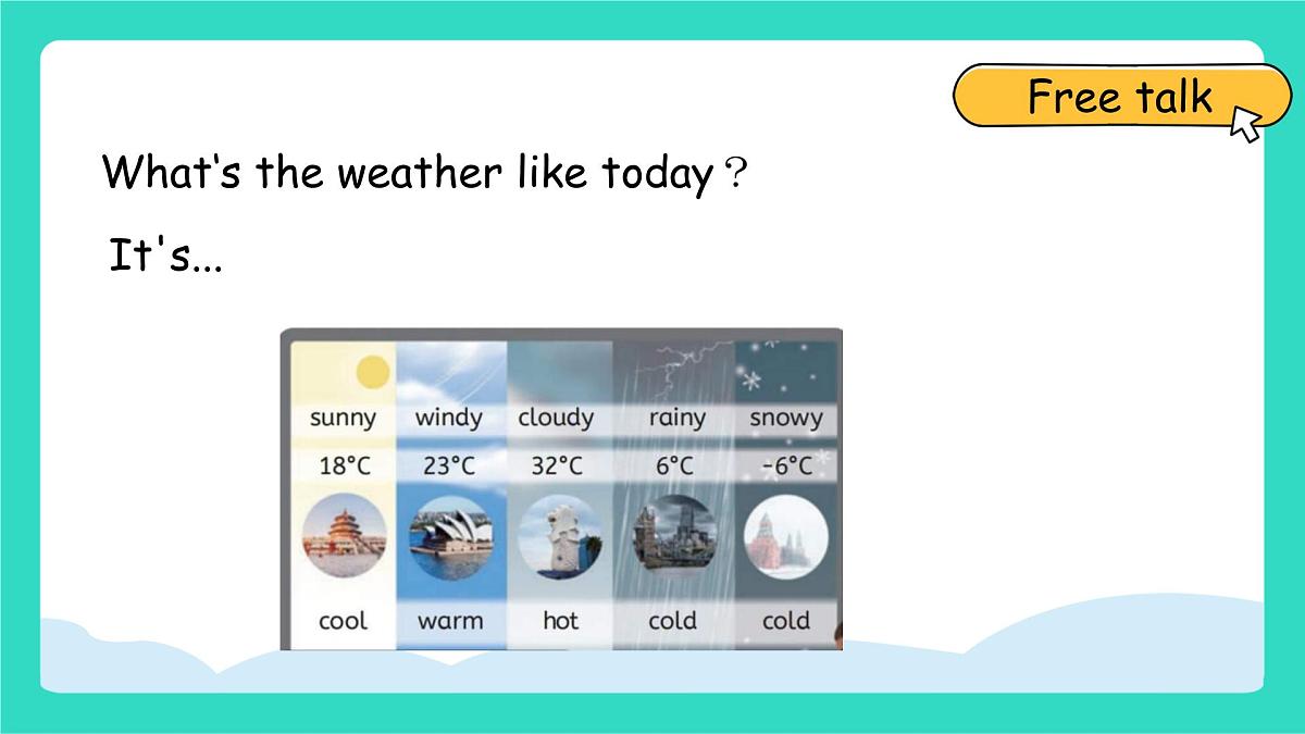 人教版PEP英语四年级上册Unit 5 The weather and us Part B Let's talk & Choose and say课件第3页
