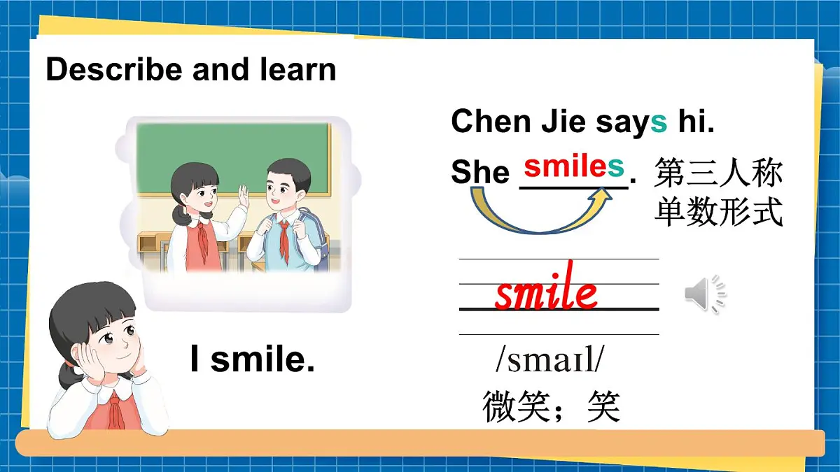 人教英语三上Unit 1 Making friends Part B Let’s learn & Let’s talk第4课时(课件)第5页