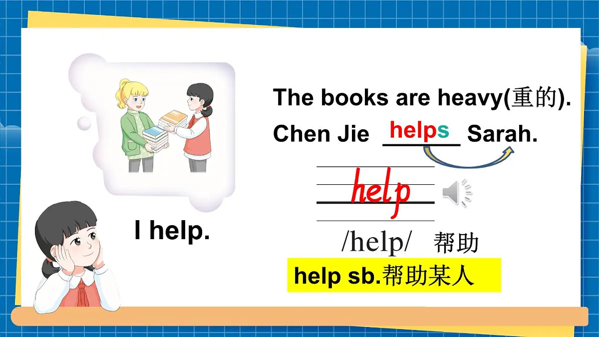 人教英语三上Unit 1 Making friends Part B Let’s learn & Let’s talk第4课时(课件)第7页