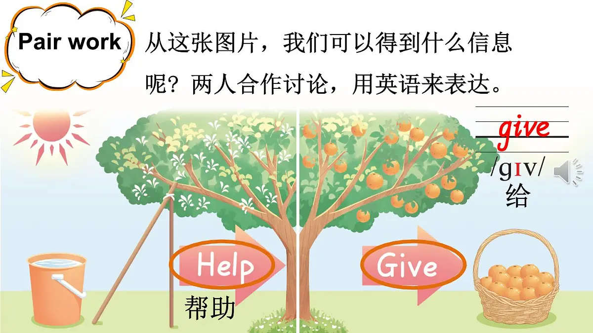 人教英语三上Unit 4 Plants around us Part B 第4课时(课件)第8页