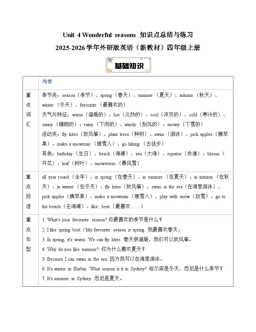 Unit 4 Wonderful seasons 知识点总结与练习(含答案) 2025-2026学年外研版(三起)英语(新教材)四年级上册第1页