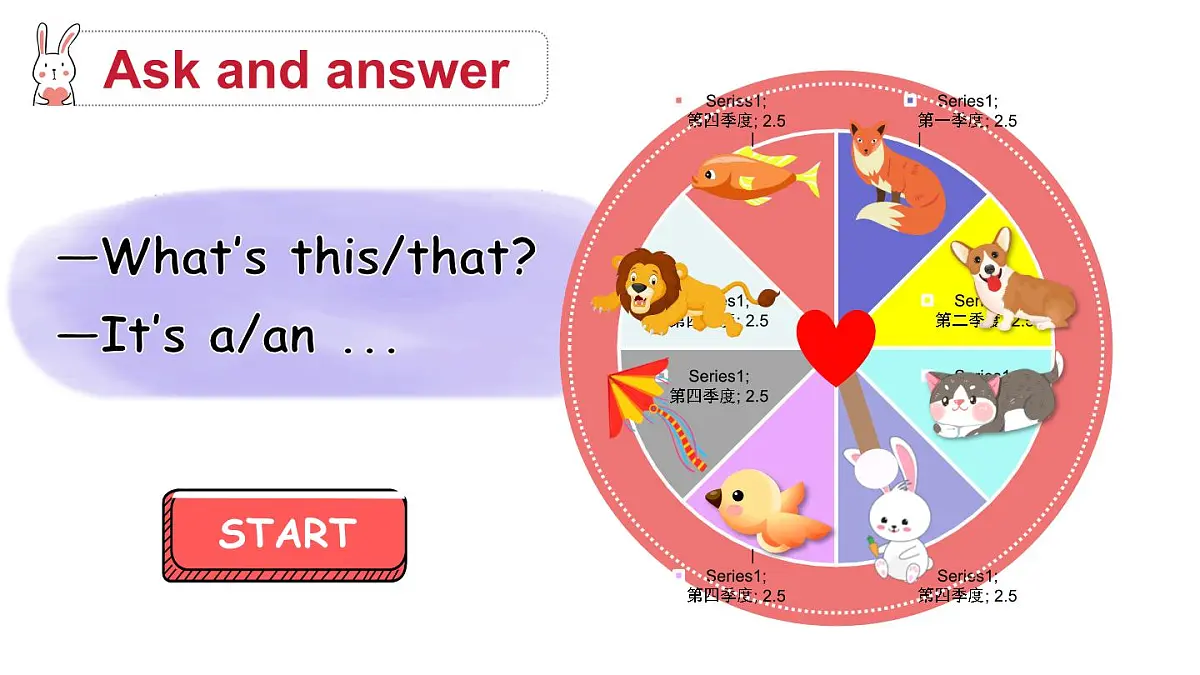 2025年 人教版PEP三年级英语上册Unit 3 Amazing animals 第5课时 B Let's learn & Listen and chant(课件)第2页