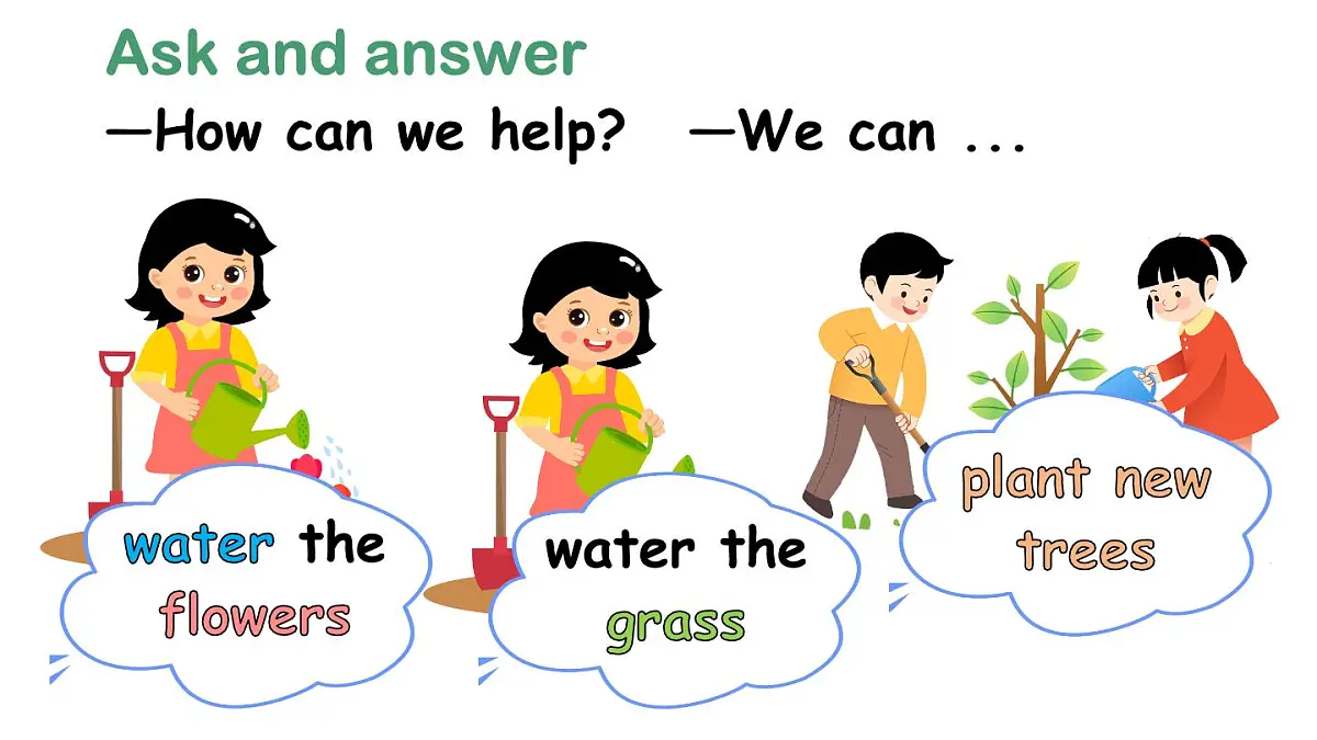 2025年 人教版PEP三年级英语上册Unit 4 Plants around us B Let's learn & Listen and chant课件第3页