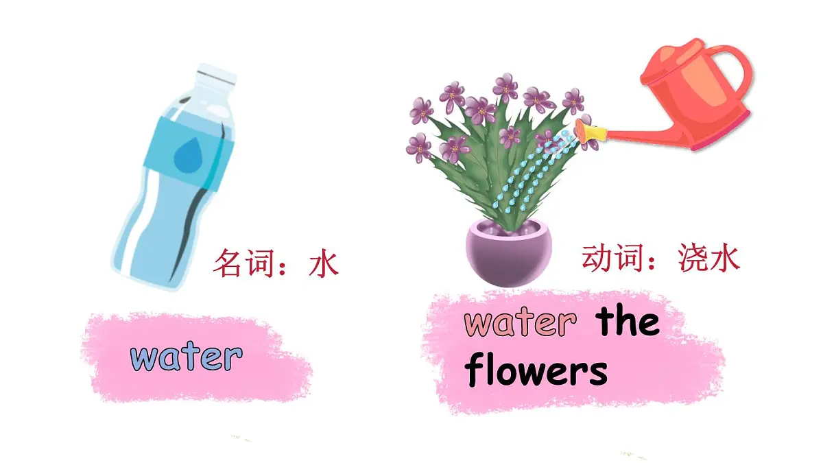2025年 人教版PEP三年级英语上册Unit 4 Plants around us B Let's learn & Listen and chant课件第7页