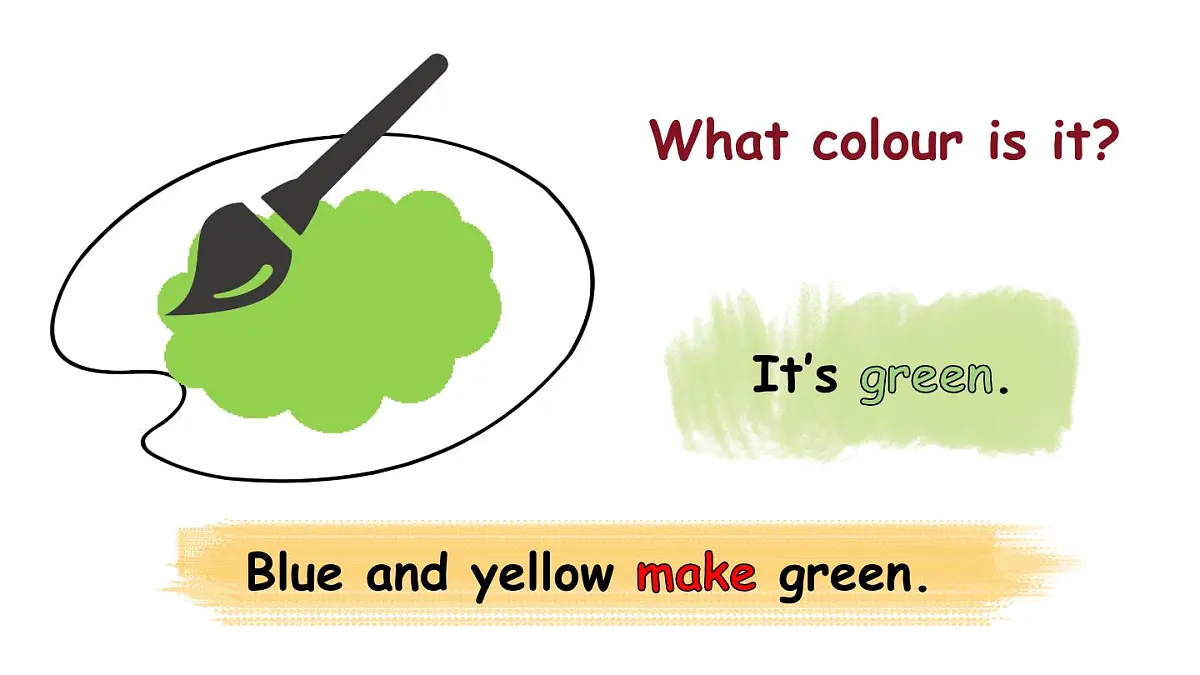 2025年 人教版PEP三年级英语上册Unit 5 The colourful world A Let's talk & Guess and check课件第5页