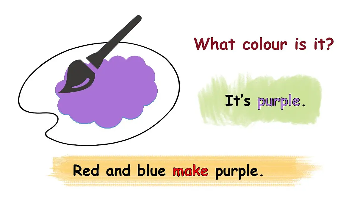 2025年 人教版PEP三年级英语上册Unit 5 The colourful world A Let's talk & Guess and check课件第8页