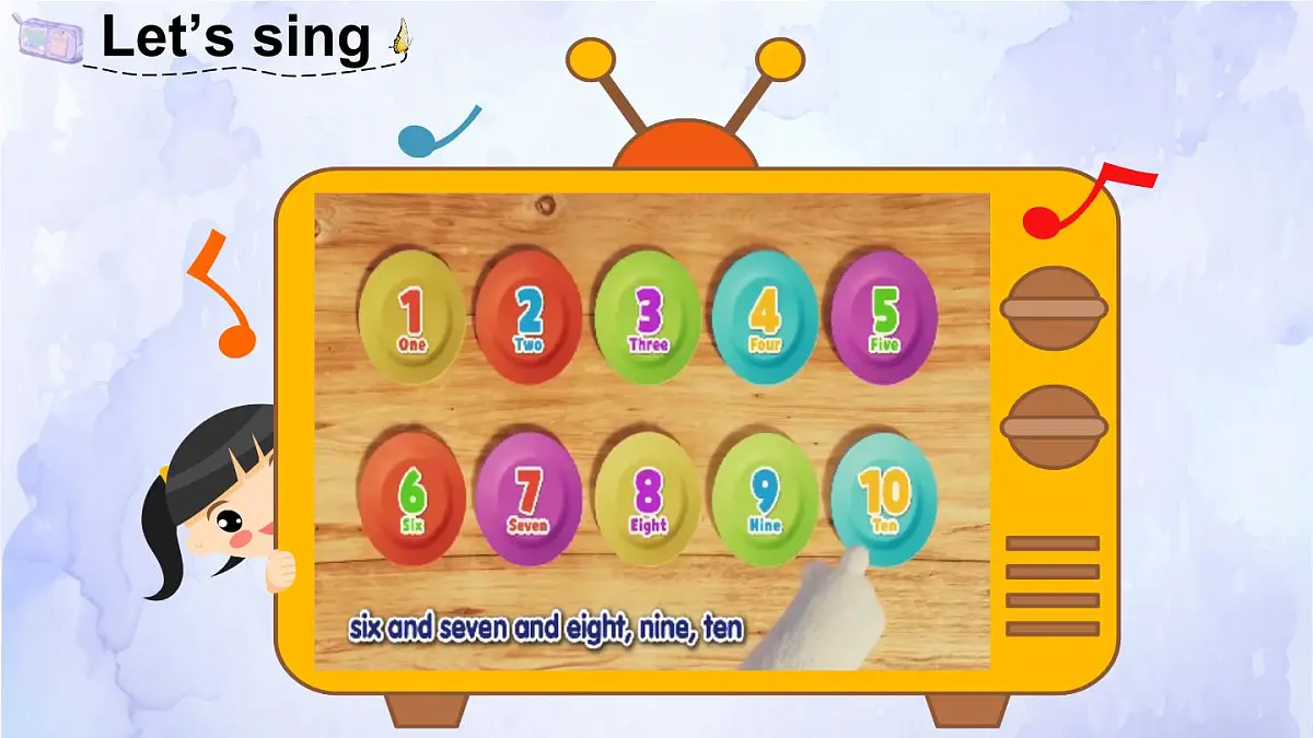 2025年 人教版PEP三年级英语上册Unit 6 Useful numbers A Let's learn & Listen and chant课件第2页