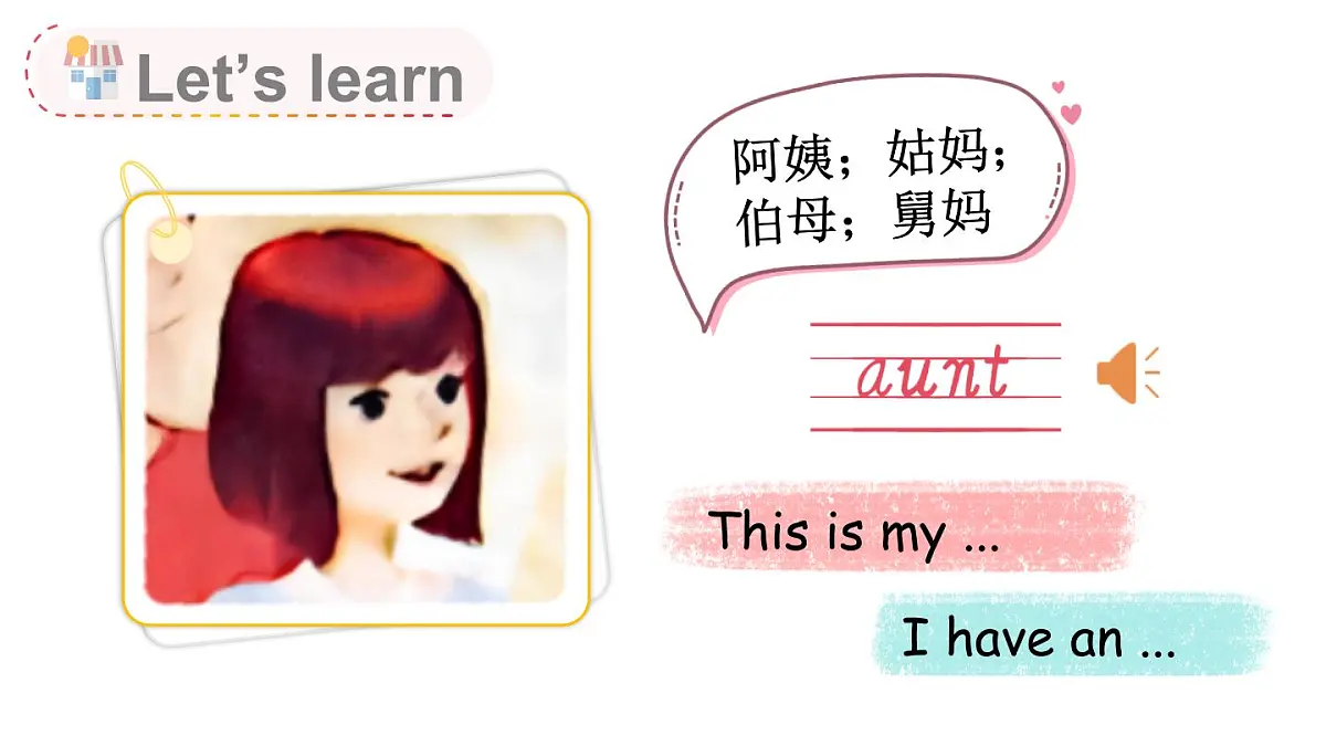 2025年人教三年级英语上册Unit 2 Different families 第5课时 B Let's learn, Listen and chant & C Project (课件)第7页