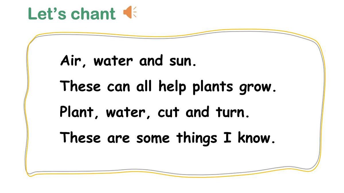 2025年人教三年级英语上册Unit 4 Plants around us B Start to read, C Project & Reading time课件第2页