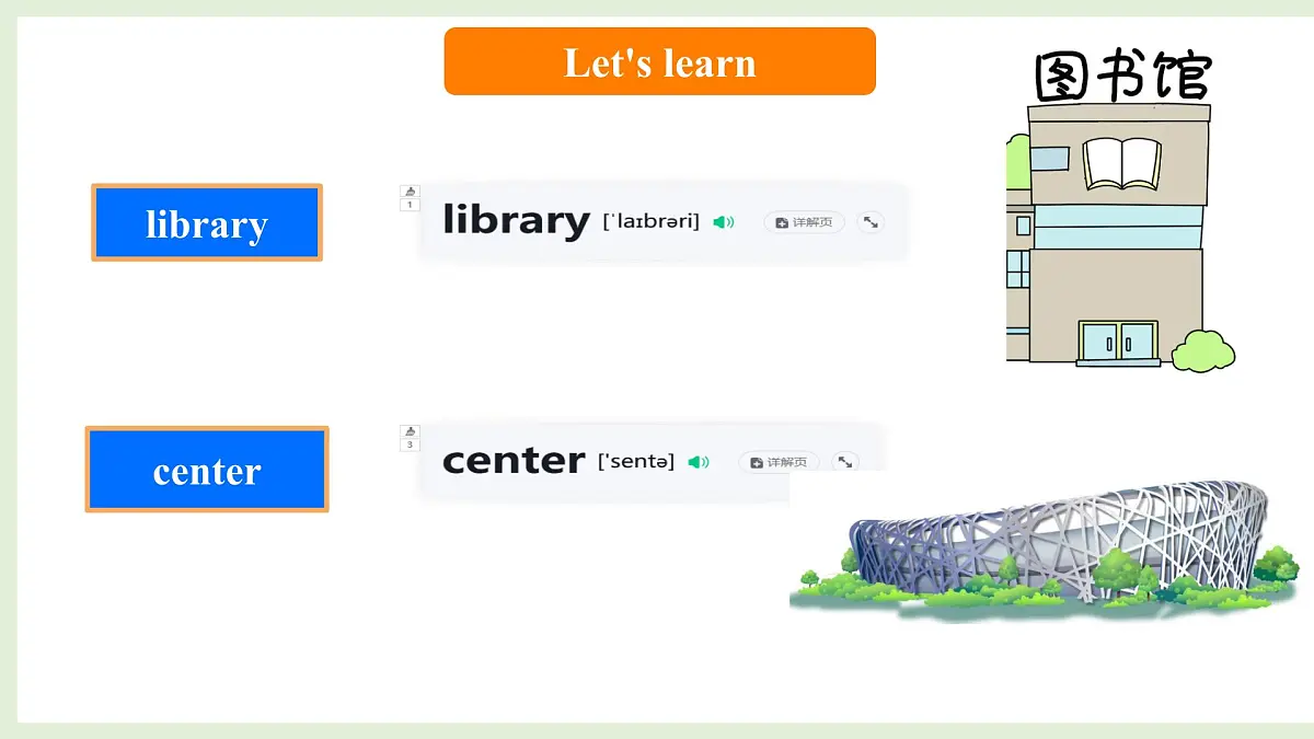 Unit 6 Find your way Get ready & Start up(课件)2025-2026学年外研版四年级英语上册第3页
