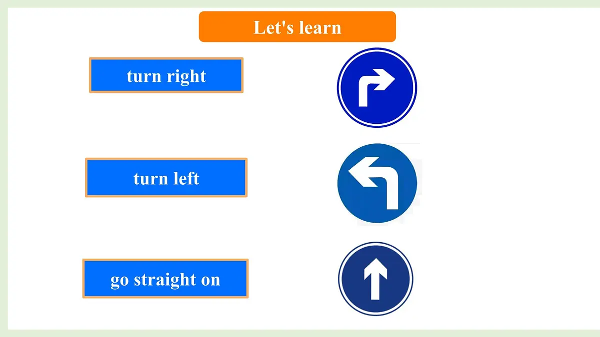 Unit 6 Find your way Get ready & Start up(课件)2025-2026学年外研版四年级英语上册第5页