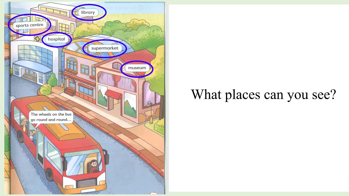 Unit 6 Find your way Get ready & Start up(课件)2025-2026学年外研版四年级英语上册第7页