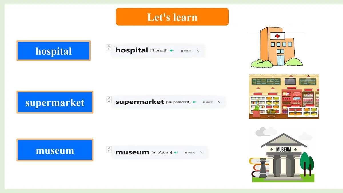 Unit 6 Find your way Get ready & Start up(课件)2025-2026学年外研版四年级英语上册第8页